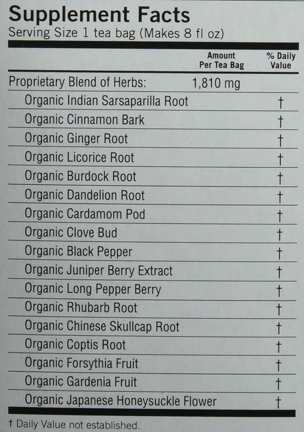 Yogi Detox Tea Bags 16ct