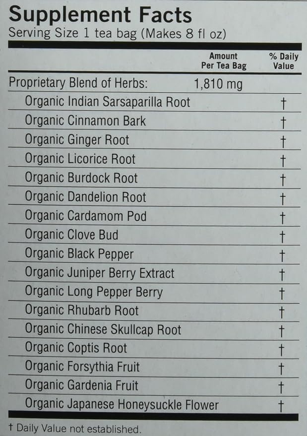 Yogi Detox Tea Bags 16ct