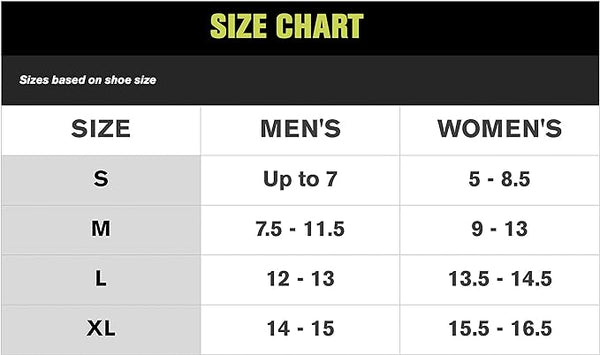 Donjoy Trizone Ankle Black S