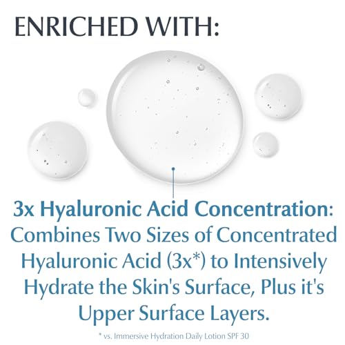 Eucerin Immersive Hydration Moisture Boost Face Serum 1 oz