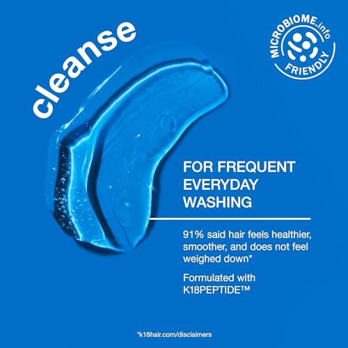 K18 Damage Shield PH Protective Shampoo 250ml