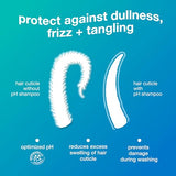 K18 Damage Shield PH Protective Shampoo 250ml