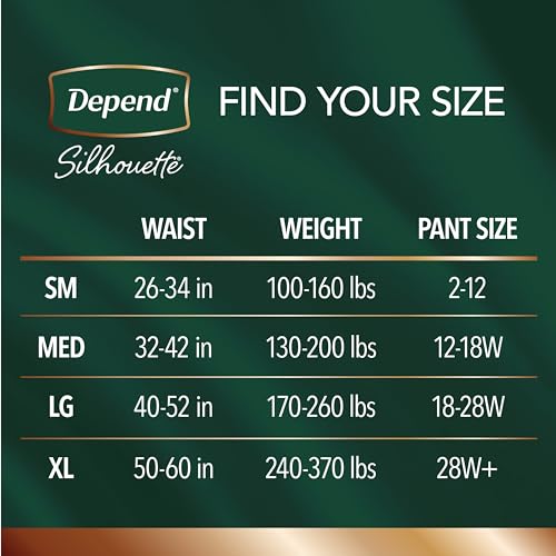 Depend Silhouette Incontinence Underwear for Women, Small, 16 ct