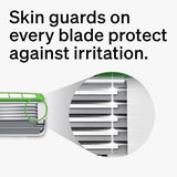 Schick Hydro Sensitive 5-Blade Razor + 3 Razor Blade Refills