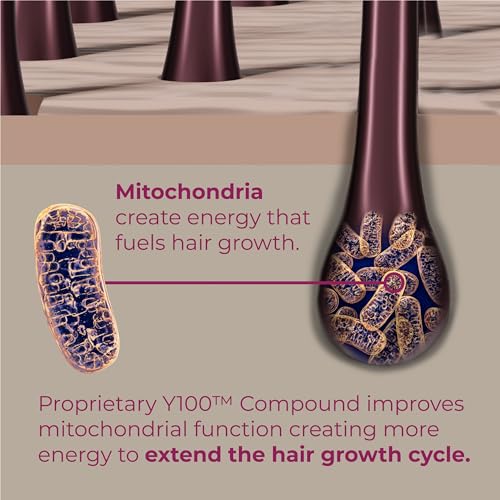 BosleyMD Revive+ Densifying Hair Foam 2.11 oz