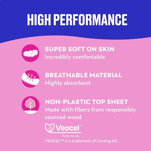 Carefree Ultra Thin Regular Pads with Wings - 28ct