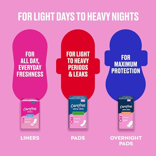 Carefree Ultra Thin Regular Pads with Wings - 28ct