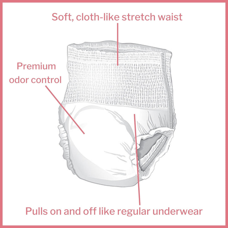 McKesson Super Underwear Pull On Moderate Large 18 ct