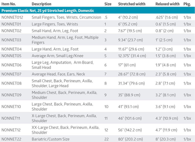 Medline Stretch Tubular Elastic Dressing Retention Net 25yd NONNET