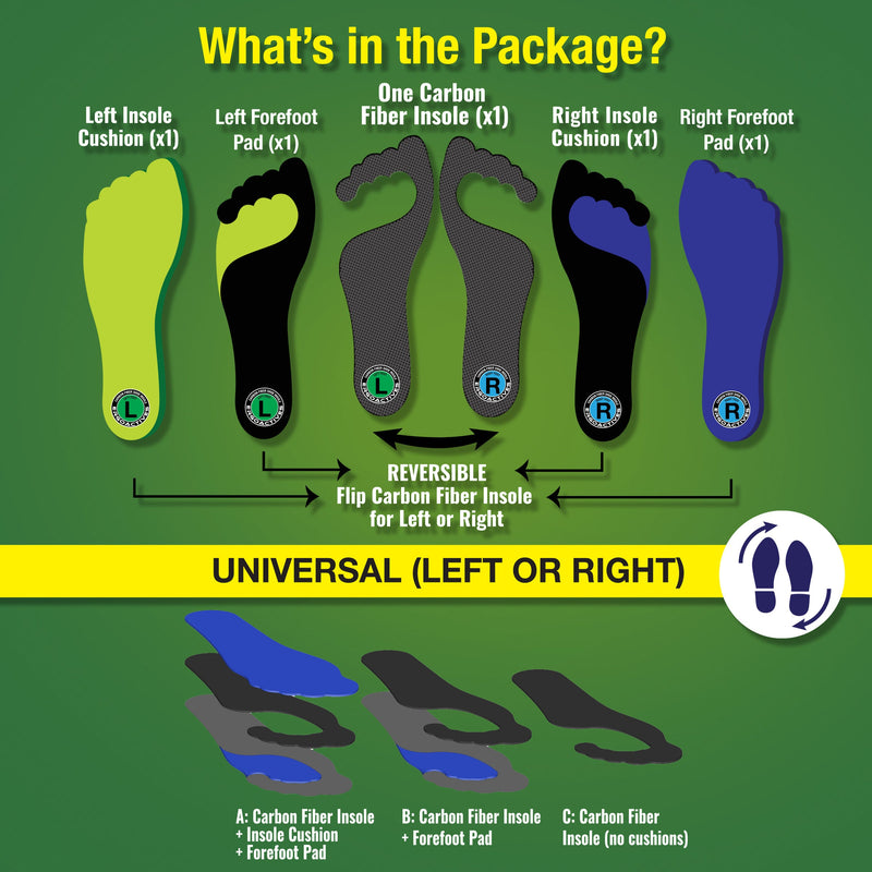 Ergoactives Carbon Fiber Insole