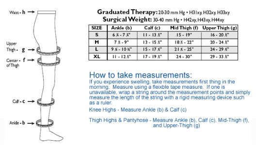 Jobst Activa Graduated Therapy Control Top Pantyhose 20-30 Beige M