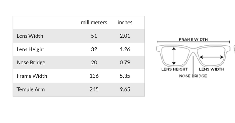 Sav Magnetic Reader Splt- 1.50