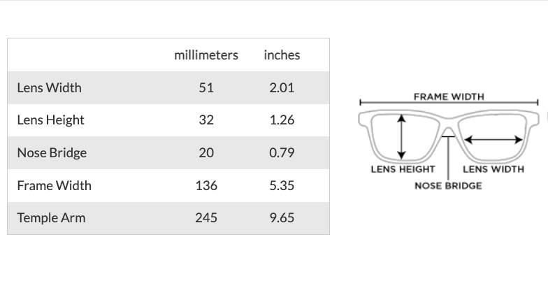 Sav Magnetic Reader Splt- 2.00