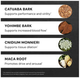 Max Size Male Enhancement Daily Supplement