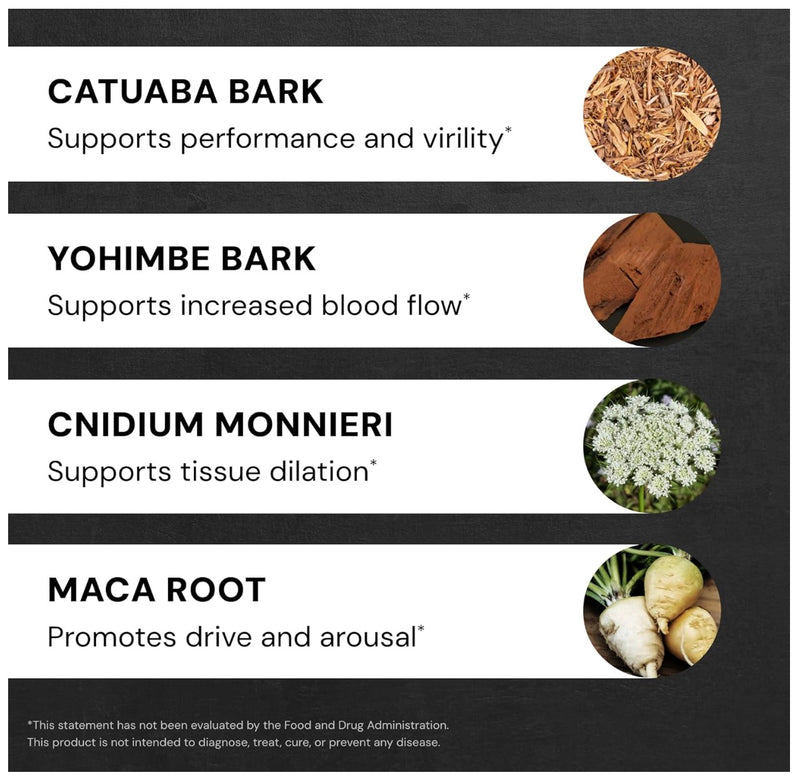 Max Size Male Enhancement Daily Supplement