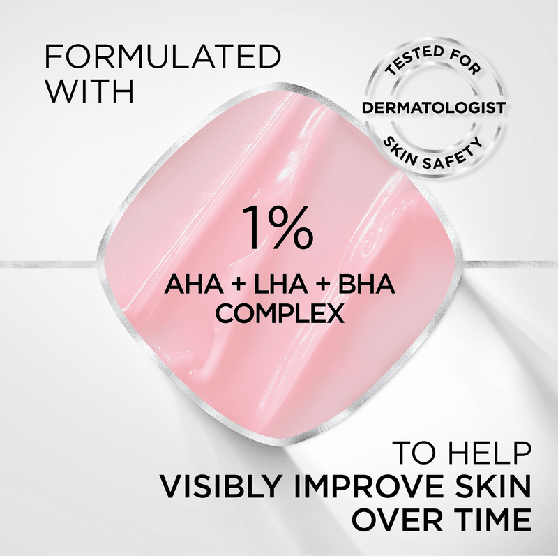 Loreal Paris Prime Lab Up to 24HR Pore Minimizer Lotions Primer 1oz