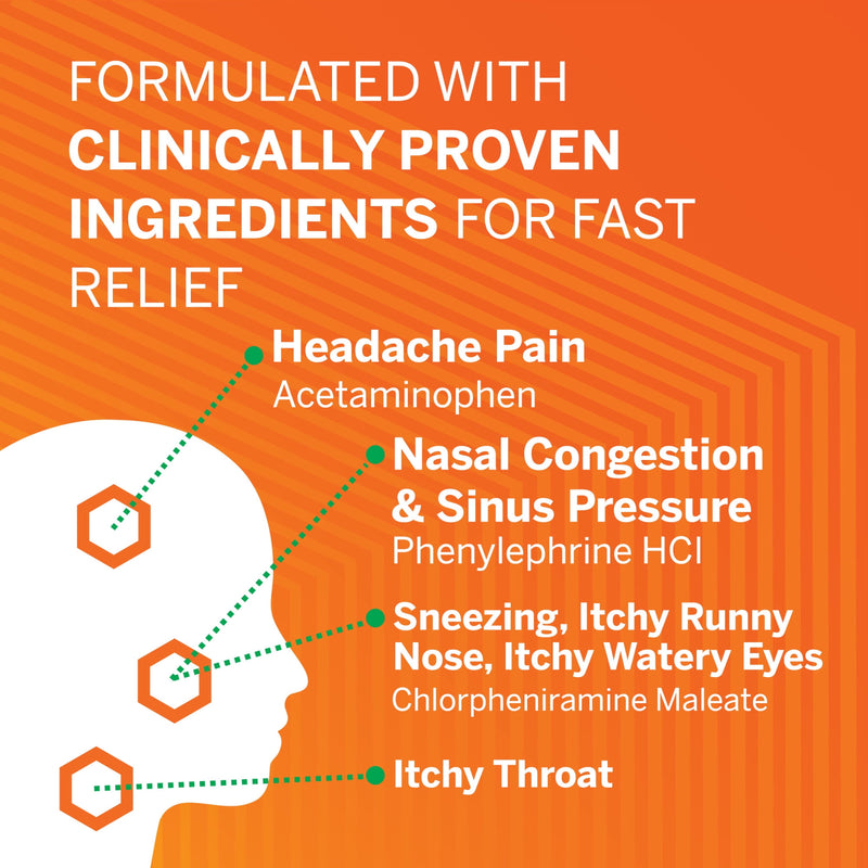 Flonase Headache & Allergy Relief Caplets 48ct