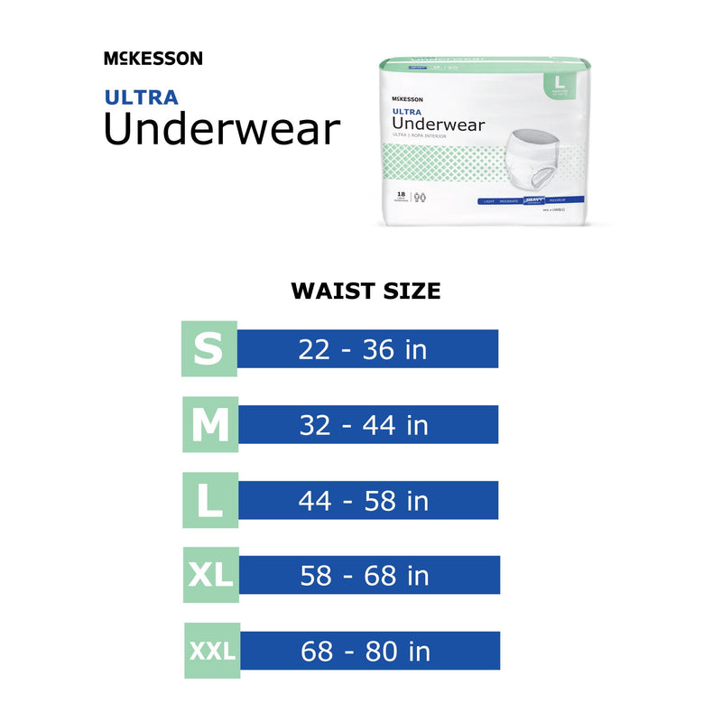 McKesson Ultra Underwear Heavy Absorbency Large 18 ct