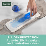 Depend Fit-Flex Incontinence Underwear Adult Diapers Maximum Absorbency Men S/M 32ct