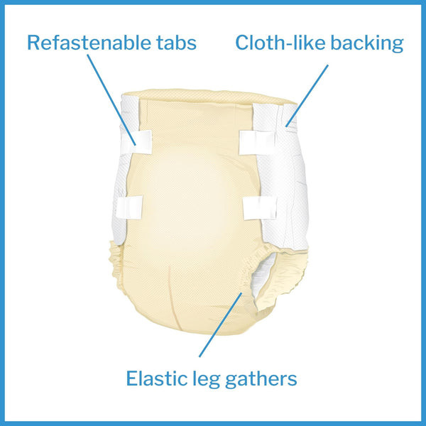 McKesson Classic Briefs Incontinence Light Absorbency XL 15 ct