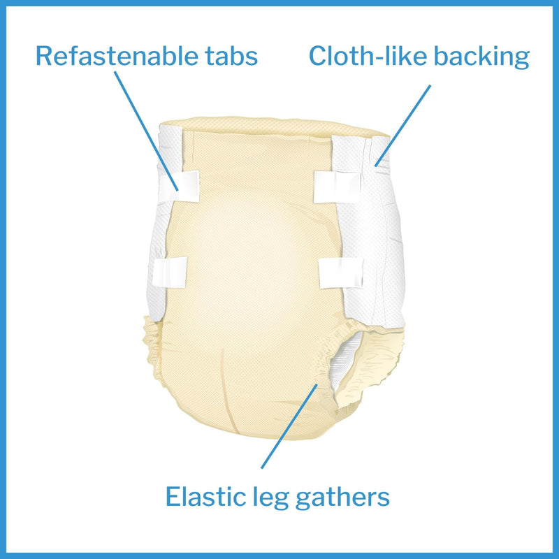 McKesson Classic Briefs Incontinence Light Absorbency XL 15 ct