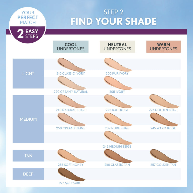 Covergirl + Olay Simply Ageless 3-in-1 Liquid Foundation