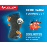 Mueller 4-Way Stretch Premium Knit Knee Support