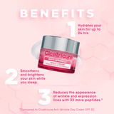 Ciactricure Night Cream Anti Wrinkle 1.7Oz