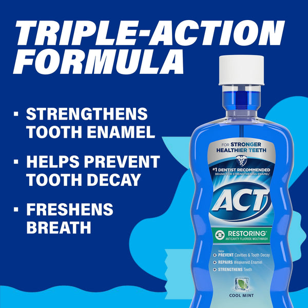 Act Restoring Anticavity Fluoride Mouthwash 18oz