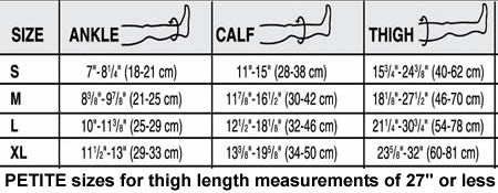 Jobst Ultrsheer Thigh High 30-40 With Silicon Dot Band Natural L