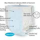 Swimmates Disposaable Swimwear 14ct XL