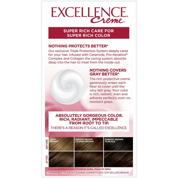Loreal Excellence Creme Permanent Hair Color 4 Dark Brown