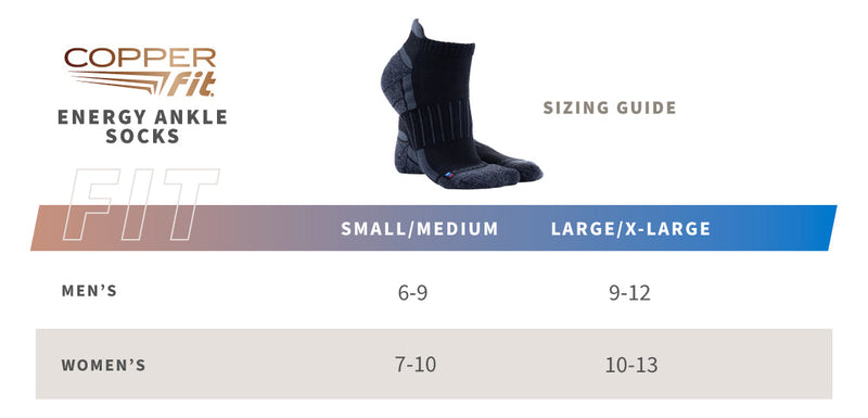 Copper Fit Sport Socks White