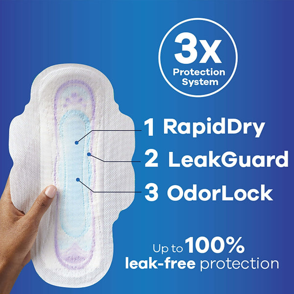 Siempre almohadillas ultra delgadas con alas tamaño 1 22ct