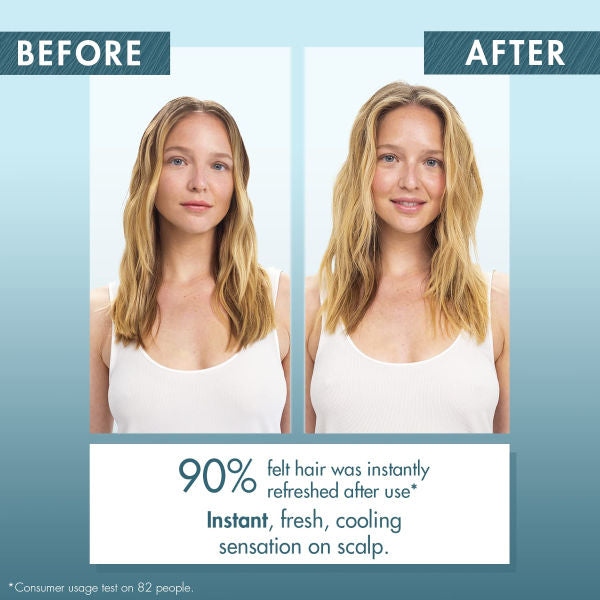 klorane Purifying Dry Shampoo with Aquatic Mint 3.2oz