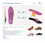 Medi Protect Ballerina Insoles