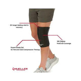 Manga de mueller ezrelief