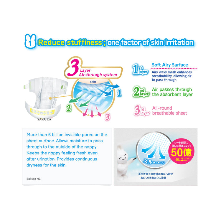 Merries Super Absorbent Breathable Soft Unisex Nappy Size M for 6-11kg Babies Jumbo Pack 60ct