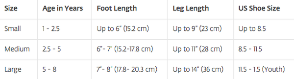 Donjoy Minitrax Walking Brace Kids Boot Walking Medium