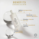 Sesderma Exoses Facial Serum 1.01oz