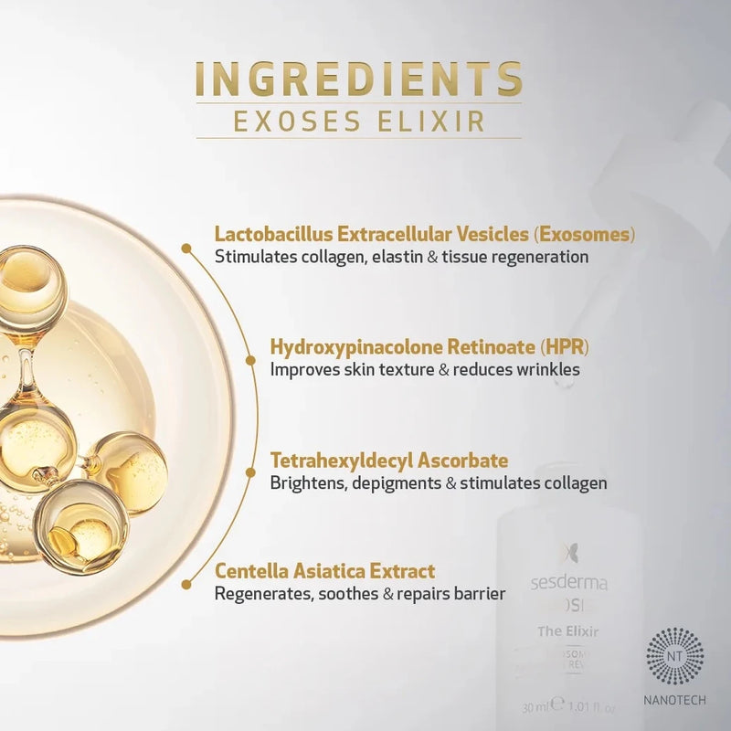 Sesderma Exoses Facial Serum 1.01oz