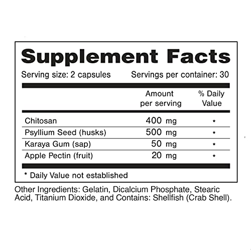 Victoria Lipo Control 60 Capsules