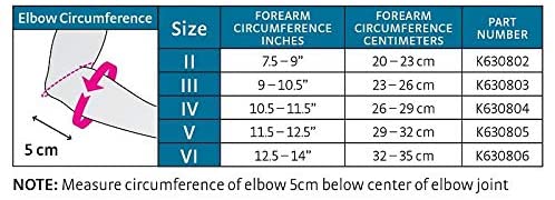 Medi Protect Epi Elbow Support