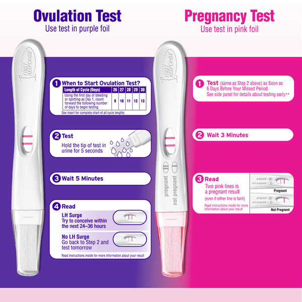 First Response Ovulation Plus Pregnancy Test 7 CT