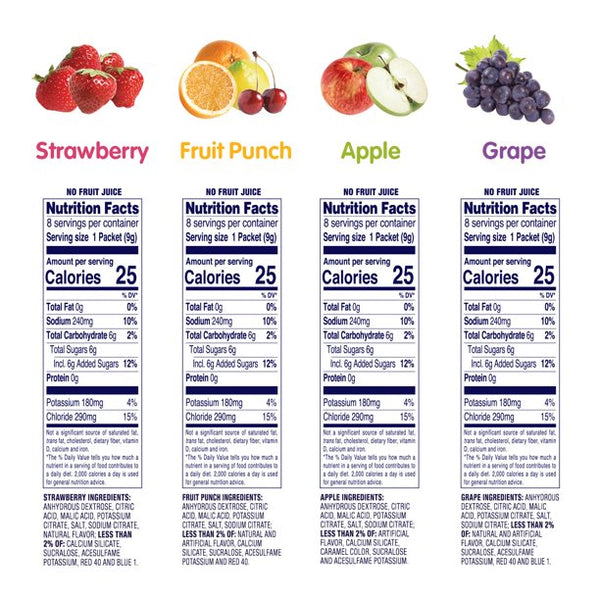 Pedialyte Electrolyte Powder Variety 8 Pack