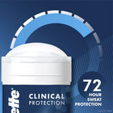 Gillette Clinical Fresh Stick Deodorant 1.7Oz