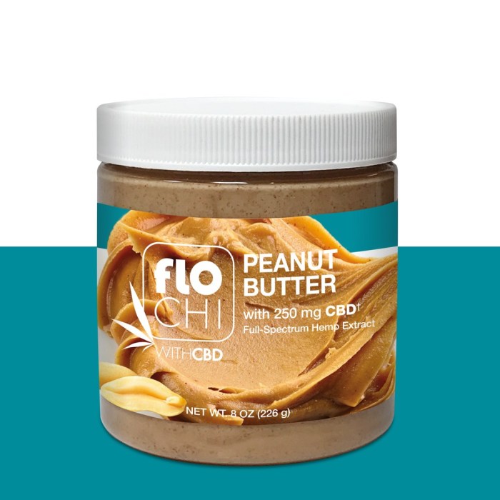 Irwin Naturals Peanut Butter Spread +250mg CBD