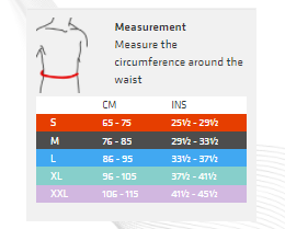 Thermoskin Adjustable Back Stabiliser