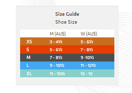 Thermoskin PLANTAR FXT COMPRESSION SOCKS CREW