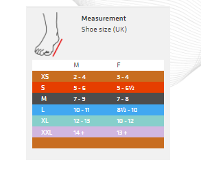Thermoskin Thermal Plantar FXT Night Support